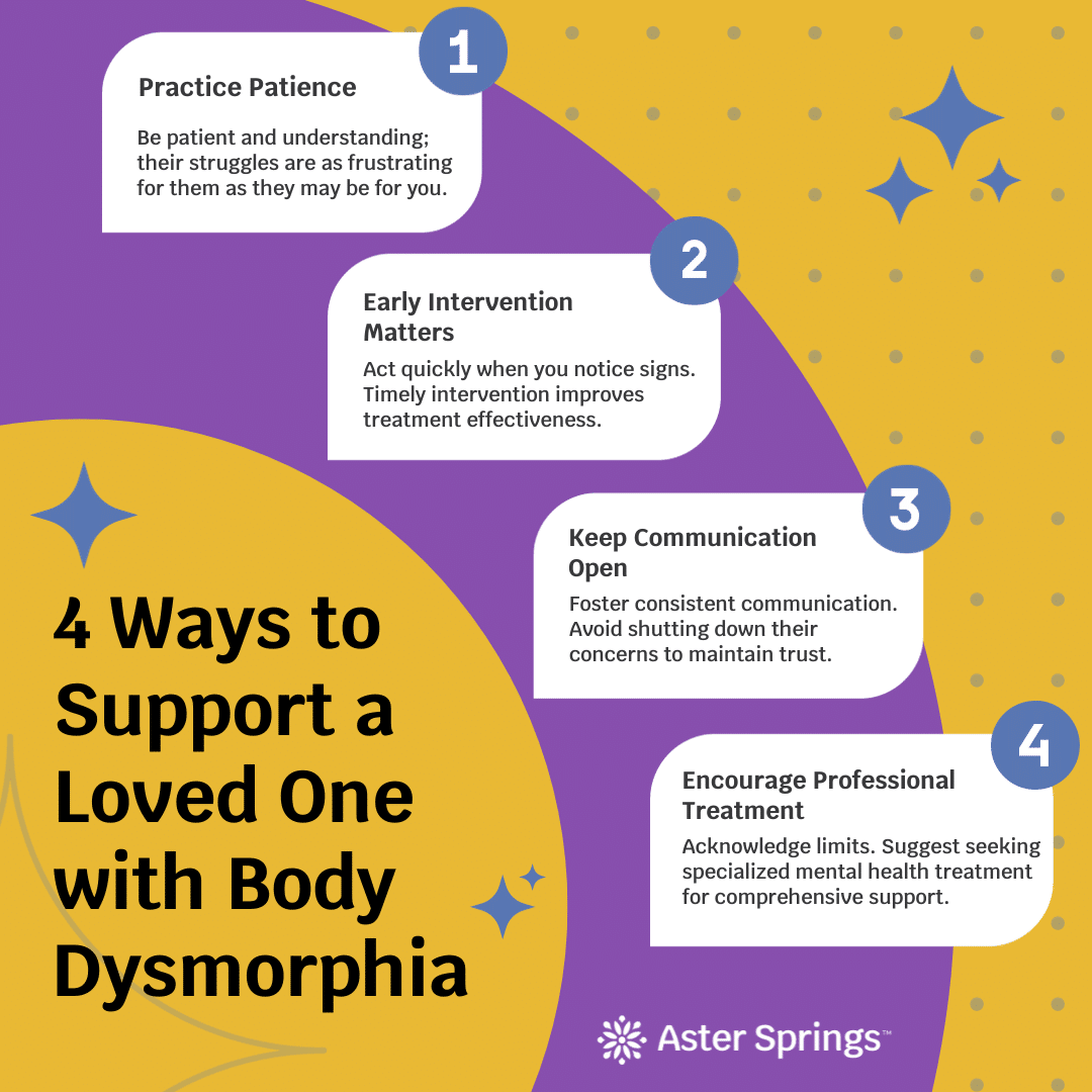 Support a Loved One With Body Dysmorphia